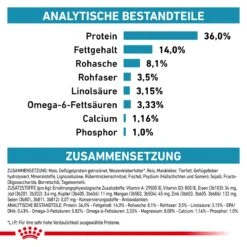 Royal Canin Skin & Coat Trockenfutter Für Katzen 1,5 Kg Trockenfutter Für Katzen -Hills Verkaufsgeschäft 1DqyzHeoqwN7 3182550939188 5493 8