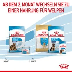 Royal Canin Maxi Starter Trockenfutter 15 Kg Trockenfutter Für Hunde -Hills Verkaufsgeschäft 1lsWi6M1bH5j 3182550778787 2525 6