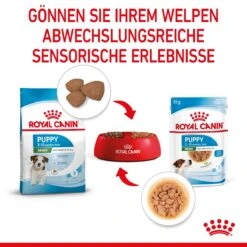 Royal Canin Mini Puppy Frischebeutel 12 X 85 G Frischebeutel Für Hunde -Hills Verkaufsgeschäft 3hfjsGlB2NPS 9003579008201 4701 5