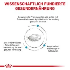 Royal Canin Sensitivity Control Trockenfutter Für Hunde 1,5 Kg Trockenfutter Für Hunde -Hills Verkaufsgeschäft 7xaIGWF0v9Cf 3182550940108 4849 4