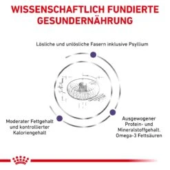 Royal Canin Neutered Adult Large Dogs Trockenfutter Für Hunde 12 Kg Trockenfutter Für Hunde -Hills Verkaufsgeschäft 8Whl8b4QtYrH 3182550761925 6669 4