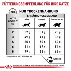 Royal Canin Hepatic Trockenfutter Für Katzen 2 Kg Katze Trockenfutter -Hills Verkaufsgeschäft 8o7zKxpQq0AT 3182550787987 5114 7