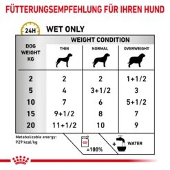 Royal Canin Urinary S/O Hund Frischebeutel Nassfutter 12 X 100 G Frischebeutel Für Hunde -Hills Verkaufsgeschäft BoJet4Z72FUR 9003579010013 94 5