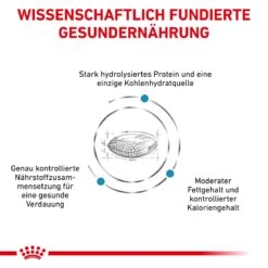 Royal Canin Hypoallergenic Moderate Calorie Trockenfutter Für Hunde 1,5 Kg Trockenfutter Für Hunde -Hills Verkaufsgeschäft EA7sDg130IEt 3182550940306 468 4
