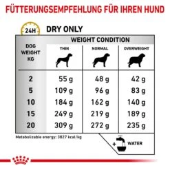 Royal Canin Urinary U/C Hundefutter 2 Kg Trockenfutter Für Hunde -Hills Verkaufsgeschäft EEkQ5fnjQpwo 3182550748315 479 5