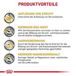 Royal Canin Urinary S/O Trockenfutter Für Hunde 2 Kg Trockenfutter Für Hunde -Hills Verkaufsgeschäft IXgN5raRI2GZ 3182550896856 298 4