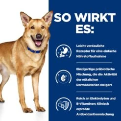 Hills I/d Trockenfutter Für Hunde 1,5 Kg Mit ActivBiome+ Trockenfutter Für Hunde -Hills Verkaufsgeschäft KiJDqytg6gK7 52742043166 3