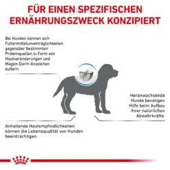 Royal Canin Hypoallergenic Puppy Trockenfutter Für Hunde 1,5 Kg Trockenfutter Für Hunde -Hills Verkaufsgeschäft LfYP46LVvwRC 3182550939010 5824 7
