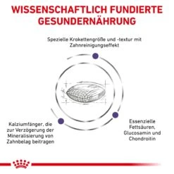 Royal Canin Dental Medium & Large Dogs Trockenfutter Für Hunde 6 Kg Trockenfutter Für Hunde 14 Royal Canin Dental Medium & Large Dogs Trockenfutter Für Hunde 6 Kg Trockenfutter Für Hunde -Hills Verkaufsgeschäft LreIObweoSPj 3182550925310 328 4