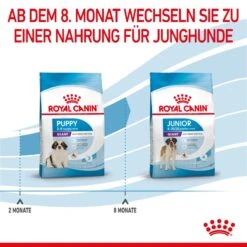 Royal Canin Gigant Puppy Trockenfutter Für Welpen Sehr Großer Rassen 3,5 Kg Trockenfutter Für Hunde (neues Design) -Hills Verkaufsgeschäft NB6eqVrEEbbW 3182550707046 3075 6