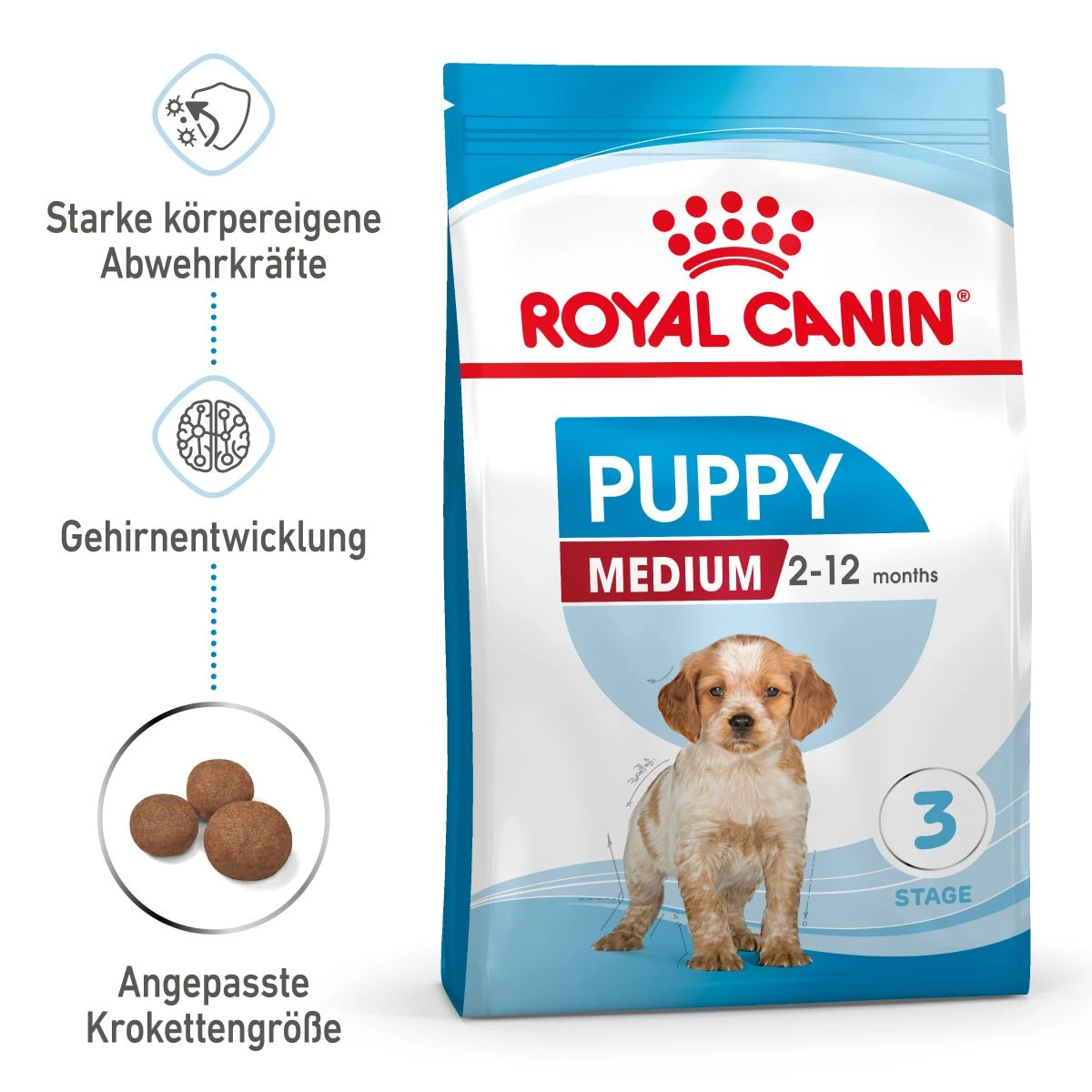 Royal Canin Medium Puppy Für Welpen Mittelgroßer Hunderassen 4 Kg Trockenfutter 4 Royal Canin Medium Puppy Für Welpen Mittelgroßer Hunderassen 4 Kg Trockenfutter – Bild 2