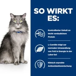 Hills L/D Trockenfutter Für Katzen 1,5 Kg Trockenfutter Für Katzen 10 Hills L/D Trockenfutter Für Katzen 1,5 Kg Trockenfutter Für Katzen -Hills Verkaufsgeschäft Y7DtGhm63iRa 52742869506 3