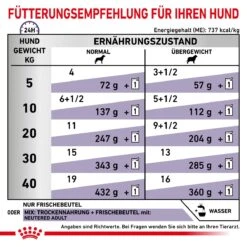 Royal Canin Neutered Adult Frischebeutel Für Hunde 12 X 100 G Frischebeutel Für Hunde -Hills Verkaufsgeschäft a2EtJljBDpce 9003579015476 4042 4