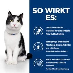 Hills I/d Mit ActivBiome+ Große Dosen Für Katzen 24x156 G Huhn ActivBiome+ -Hills Verkaufsgeschäft b0foPQbanYSv 52742039916 3