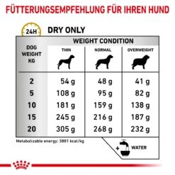 Royal Canin Urinary S/O Trockenfutter Für Hunde 2 Kg Trockenfutter Für Hunde -Hills Verkaufsgeschäft itS8b1b6cb0E 3182550896856 298 5