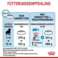 Royal Canin Maxi Puppy Für Welpen Großer Rassen 4 Kg Trockenfutter Für Hunde -Hills Verkaufsgeschäft kmWMrV6VYmF2 3182550402163 3005 8