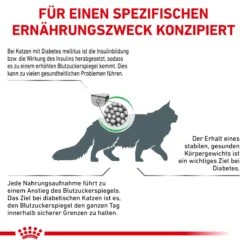 Royal Canin Diabetic Trockenfutter Für Katzen 1,5 Kg Trockenfutter Für Katzen -Hills Verkaufsgeschäft l3BJrnYcGL15 3182550729321 103 3