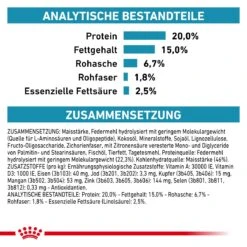 Royal Canin Anallergenic Small Dogs Trockenfutter Für Hunde 1,5 Kg Trockenfutter Für Hunde -Hills Verkaufsgeschäft l7kfdZdHDT01 3182550938983 5813 6