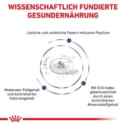 Royal Canin Neutered Adult Small Dogs Hundefutter 1,5 Kg Hundefutter -Hills Verkaufsgeschäft obiRTCZKpnxP 3182550761970 6628 4