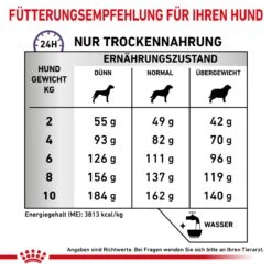 Royal Canin Dental Small Dogs Trockenfutter Für Hunde 1,5 Kg Trockenfutter Für Hunde -Hills Verkaufsgeschäft qEs9aohIa56q 3182550783910 333 6