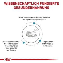 Royal Canin Hypoallergenic Hundefutter 2 Kg Trockenfutter Für Hunde -Hills Verkaufsgeschäft szoCpLgguu4Y 3182550939904 5739 4