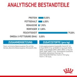 Royal Canin Mini Puppy Frischebeutel 12 X 85 G Frischebeutel Für Hunde -Hills Verkaufsgeschäft vr1TbfxU5ttU 9003579008201 4701 6
