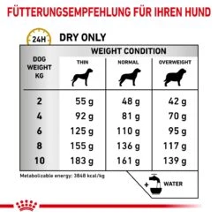Royal Canin Urinary S/O Small Dogs Hundefutter 1,5 Kg Trockenfutter Für Hunde -Hills Verkaufsgeschäft wEiE1vnopKfN 3182550780971 358 5