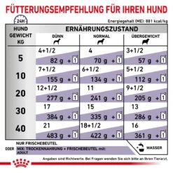 Royal Canin Dog Adult Frischebeutel Für Hunde 12 X 100 G Frischebeutel Für Hunde -Hills Verkaufsgeschäft yxSjFRPKQKYZ 9003579015445 4041 4